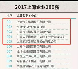 Q2：富港CBI银行账户是否支持多币种？