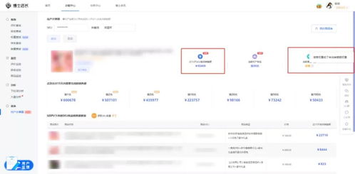 二、 补单背后的原因解析