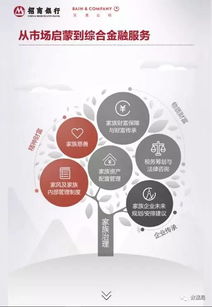 六、 确保网站本身的质量