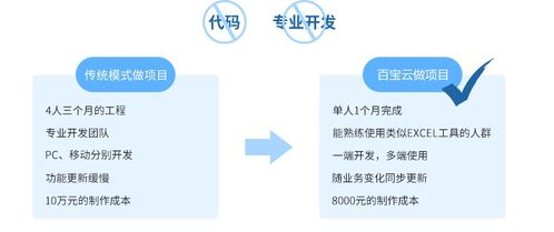 库存过期商品的会计处理：不容忽视的问题