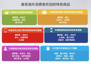 考虑中俄陆运15-25天的运输周期， 建议