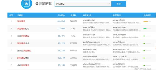 一、 淘宝客推广现状与特点
