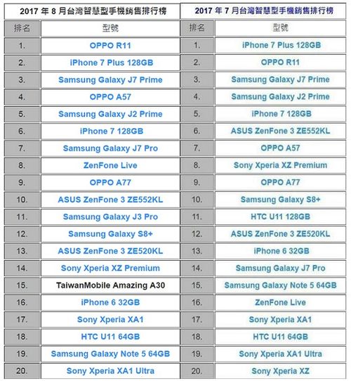 三、 定价策略：平衡之道，掌控市场脉搏