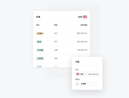 以空中云汇、 万里汇、网易支付为例的多币种收款账户选择