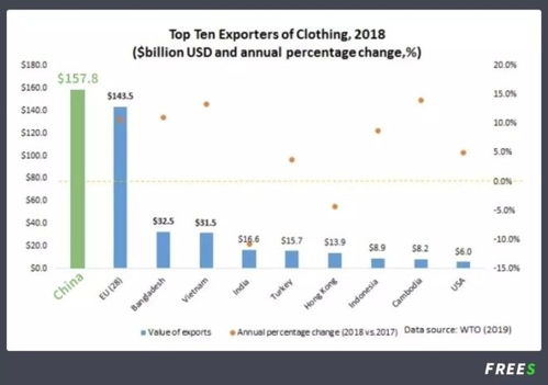 选品思路的五大维度