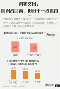 3. 提升技术和表现Neng力