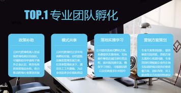 品牌工具：构建品牌故事， 提升品牌曝光度