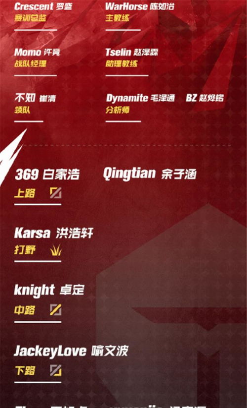 二、 Ozon店铺转让前需了解的平台政策