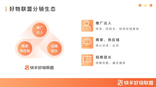 第三章 商家等级分层