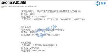 一、 SLS仓库的必要性