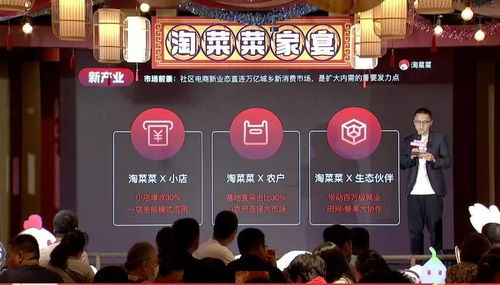 一、 淘菜菜自提点加盟成本概览