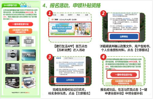 二、秒杀活动的类型及报名方式