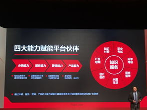 1.2 用户需求分析