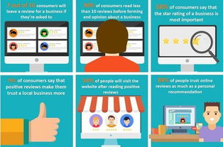 打造爆款：关键步骤与技巧