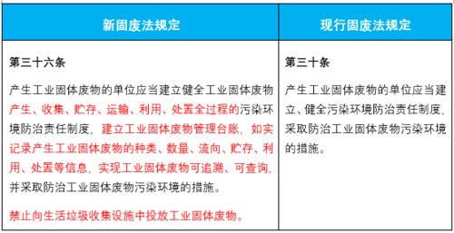 三、 提升品牌形象：环保与信任的双重保障