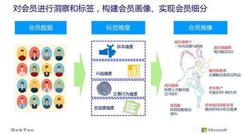 危机处理与关键比率：维护客户满意度的双重保障