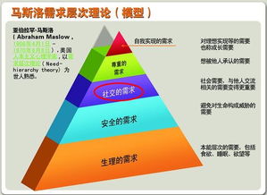 利弊一：无需库存压力，创业资金需求较低