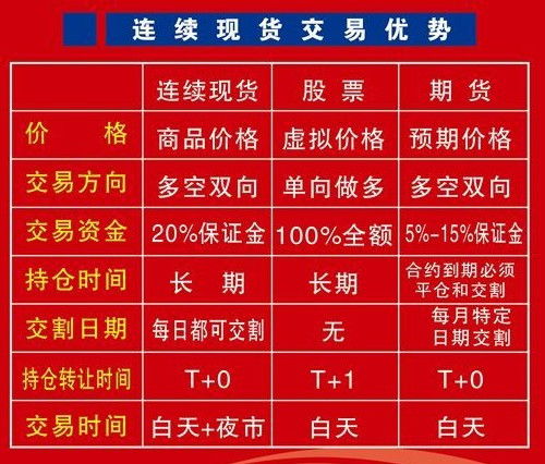 定义与基本概念