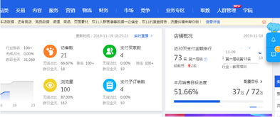 淘宝店铺打烊的设置与取消