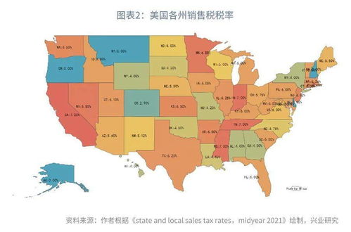 一、注意事项：税收政策的多维度考量
