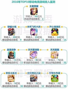 二、 京东年终奖发放条件