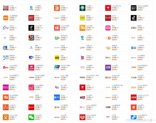 电商选品长尾关键词的精准定位