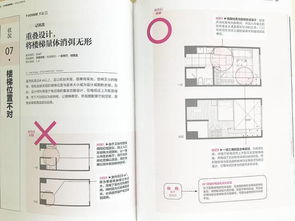 3. 商品文件格式不规范