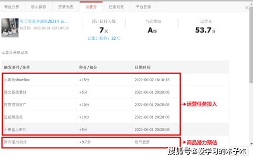 天猫新品入池判断与预约取消的具体说明
