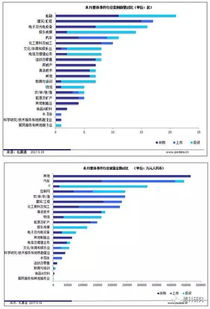 三、Ozon货币优化策略