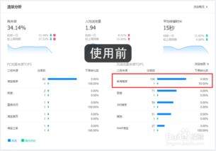 淘宝流量宝的流量来源解析