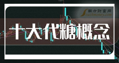 二、合作伙伴关系