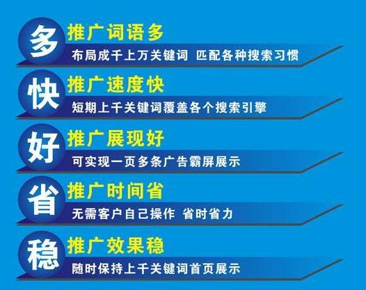 一、搜索引擎优化（SEO）的重要性