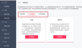 2. 关键词组合与图片优化