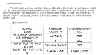 五、 公路零担运输的挑战