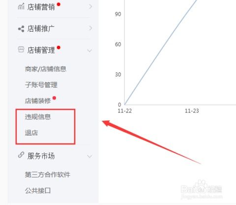 二、拼多多退店条件解析