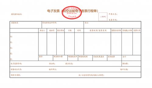 法国增值税税号概览