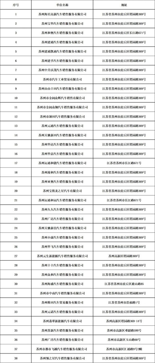 一、双12活动的时间线