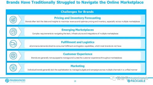 平台对参与促销的卖家设定的隐形门槛