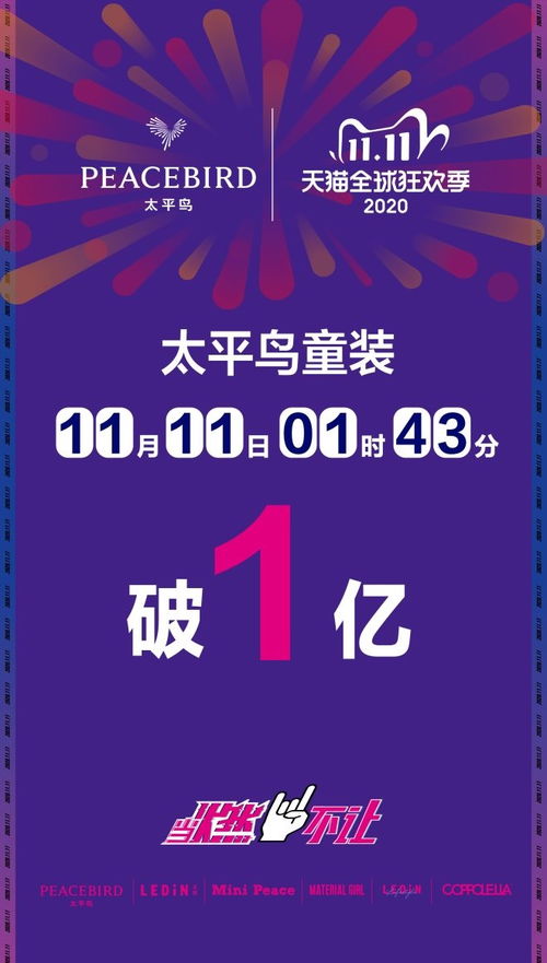 海外新品牌加速入驻天猫国际， 天猫国际助力跨境物流和供应链