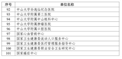 六、 排查回款延迟的常见原因