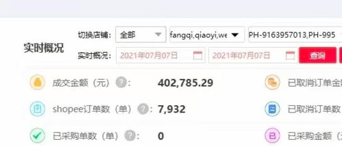 放款规则及缓冲期