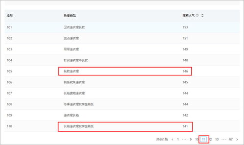 提升销量账号的实名认证与信誉