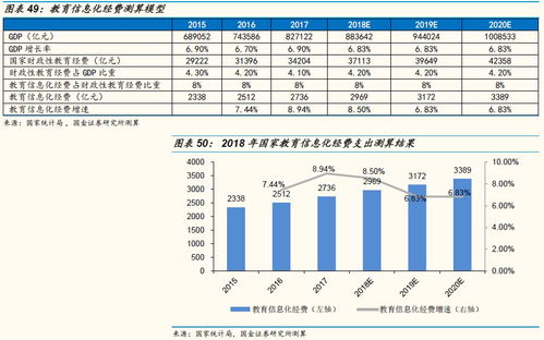一、活动周期的重要性