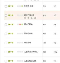 精准人群定位， 提升点击率的关键因素