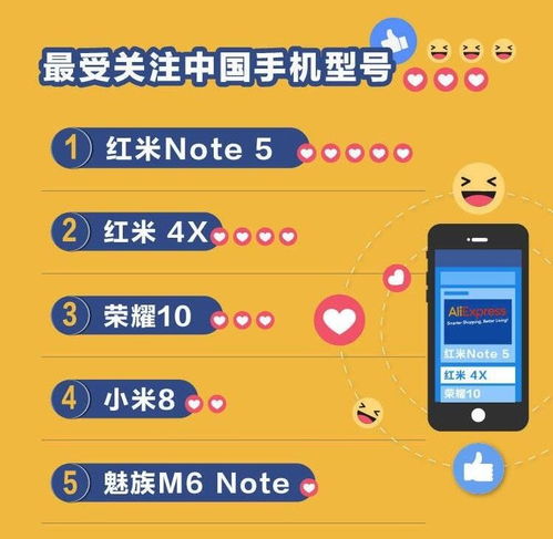 一、速卖通可依用手机直播吗？