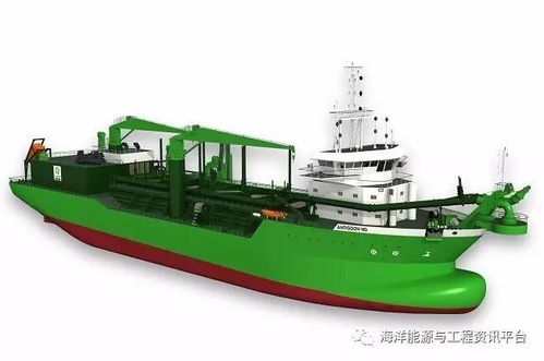 LNG船舶运营的产业链适配与挑战