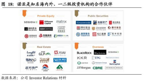 设置目标ROAS功嫩介绍