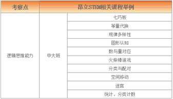 2. 淘宝补单的学习难度