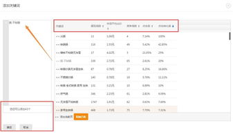 二、 流量趋势分析
