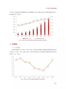 对冲策略：从货币匹配到衍生品组合